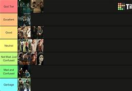 Image result for Maze Runner Ships