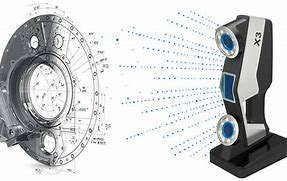 Image result for Xbox 3D Scanner