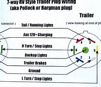 Image result for Trailer Plug Wiring Diagram South Africa