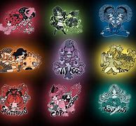 Image result for Zodiac Signs as Aesthetics