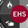 Image result for EHS Safety Logo