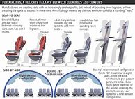 Image result for Aircraft Seating Charts