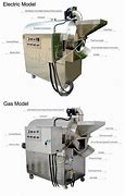 Image result for German Nut Roaster