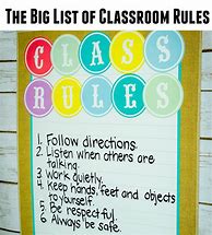 Image result for Classroom Rules Text