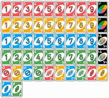 Image result for Uno Special Cards