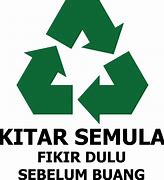 Image result for Gambar Kitar Semula