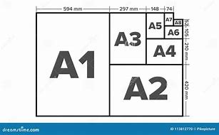 Image result for Format Papier A1