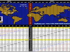 Image result for CST Time Map