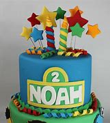 Image result for 2nd Birthday Cake