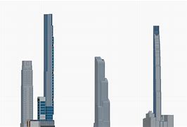 Image result for Central Park Tower Model