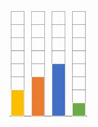 Image result for Blank Bar Graph Chart