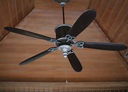 Image result for CFD Ceiling Fan Image