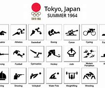 Image result for Modern Olympic Events