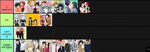 Image result for MHA Fandom Ships