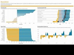 Image result for Visual Vocab Charts