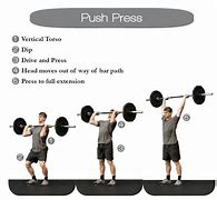 Image result for Push Press