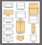 Image result for Padded Mailing Envelopes Sizes