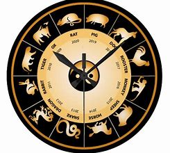 Image result for Jie Qi Clock