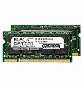 Image result for 8gb ram price