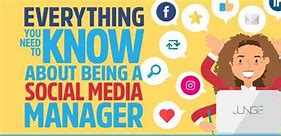 Image result for Social Media Manager Requirements