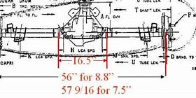 Image result for Ford Mustang Rear End Lengths