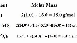 Image result for Molar Mass of Atoms