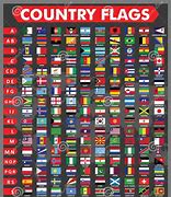 Image result for Country Flags