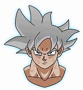 Image result for Goku Head