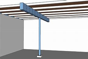 Image result for Beam Over Floor Joist