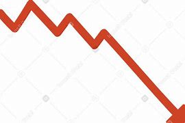 Image result for Graph Down to Zeropng