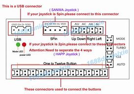 Image result for Arcade Stick Wiring