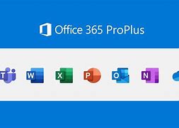 Image result for Microsoft 365 Setup