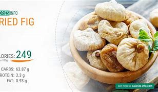 Image result for Dry Fig Calories