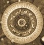 Image result for Western and Eastern Astrology