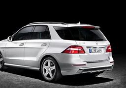 Image result for Ml 250 Mercedes India