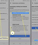 Image result for Delete Facebook Account Link