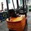 Image result for Fork Lift Stir Up