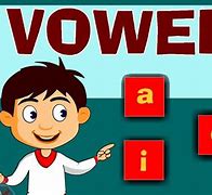 Image result for What Are Vowels Letters