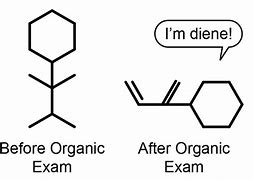 Image result for Chemistry Meems