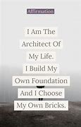 Image result for Who AM I Quotes