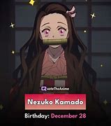 Image result for Nezuko Birthday