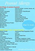 Image result for Peanut Butter Allergy Rash