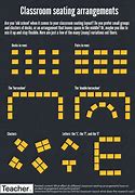 Image result for Classroom Seating for Retreat