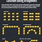 Image result for V22 Seating Arrangement