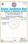 Image result for Nabh Certificate