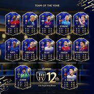 Image result for Ronaldo On FIFA Ultimate Team