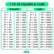 Image result for Square Cube Pendants