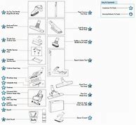 Image result for Dyson DC23 Parts Diagram