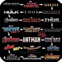 Image result for MCU Reaction EP Q