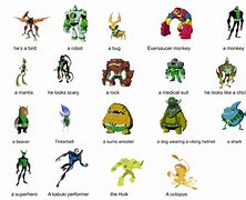 Image result for Ben 10 Omniverse Alien Characters